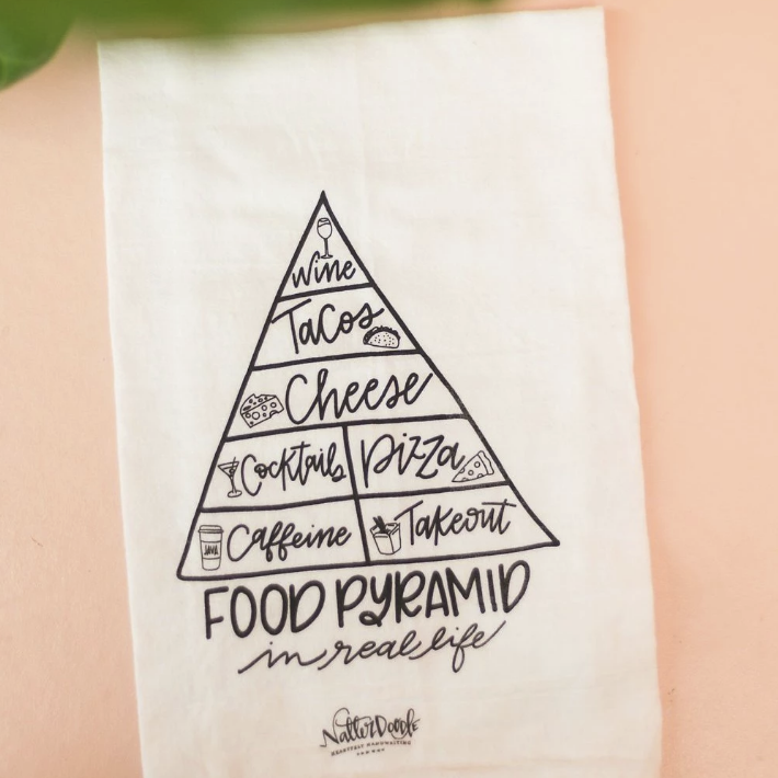 Tea Towel Food Pyramid