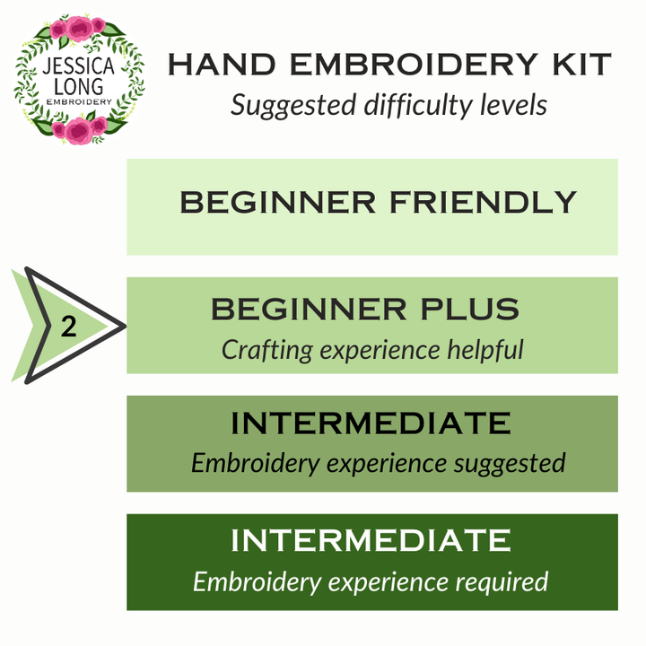 Summer Hummingbird Hand Embroidery Kit