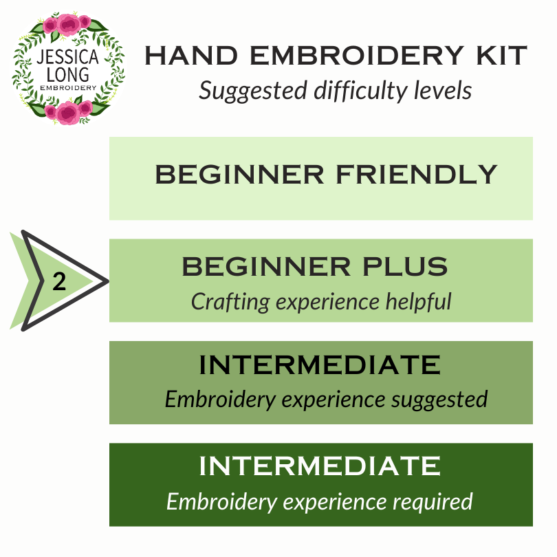 Mini Black Cat & Full Moon Hand Embroidery Kit