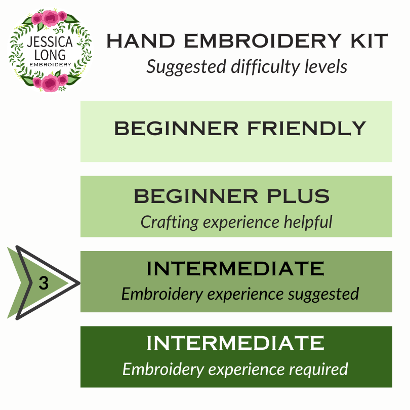 Hedgehog Hand Embroidery Kit