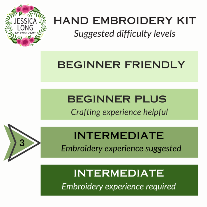 Hedgehog Hand Embroidery Kit